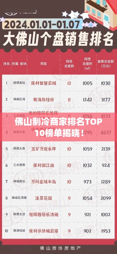 佛山制冷商家排名TOP10榜单揭晓！