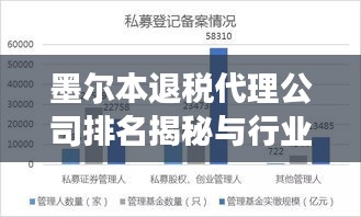 墨尔本退税代理公司排名揭秘与行业深度剖析