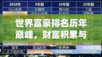 世界富豪排名历年巅峰，财富积累与变迁的史诗之旅