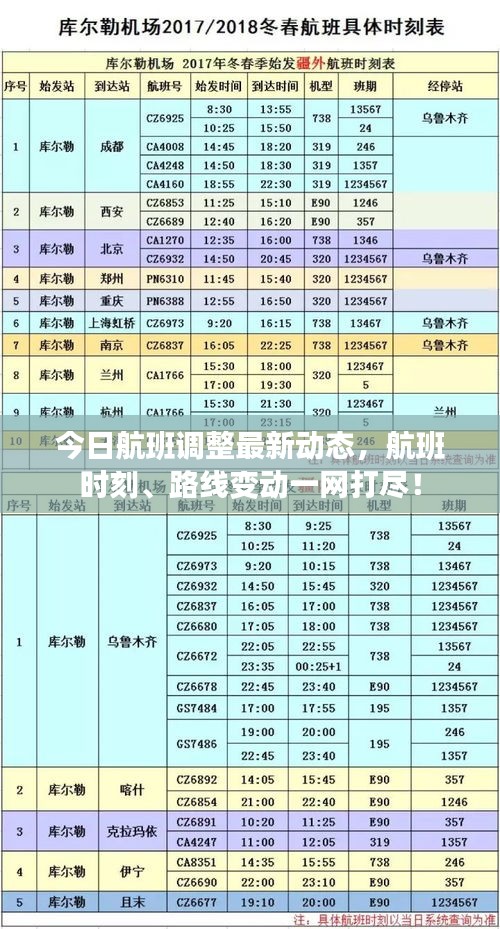 今日航班调整最新动态，航班时刻、路线变动一网打尽！