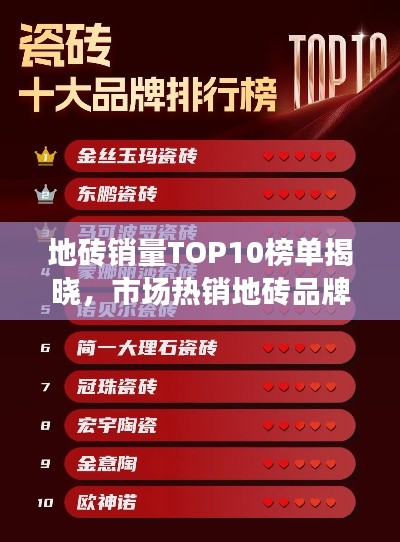 地砖销量TOP10榜单揭晓，市场热销地砖品牌大比拼！