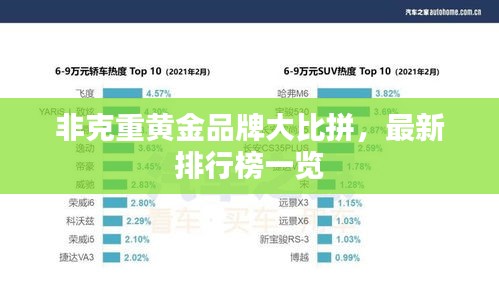 非克重黄金品牌大比拼，最新排行榜一览