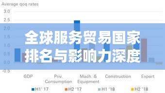 全球服务贸易国家排名与影响力深度解析