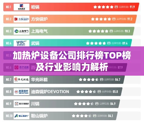 加热炉设备公司排行榜TOP榜及行业影响力解析