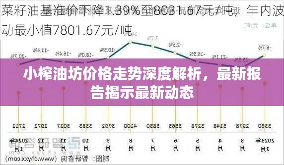 小榨油坊价格走势深度解析，最新报告揭示最新动态