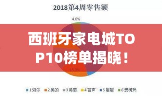 西班牙家电城TOP10榜单揭晓！