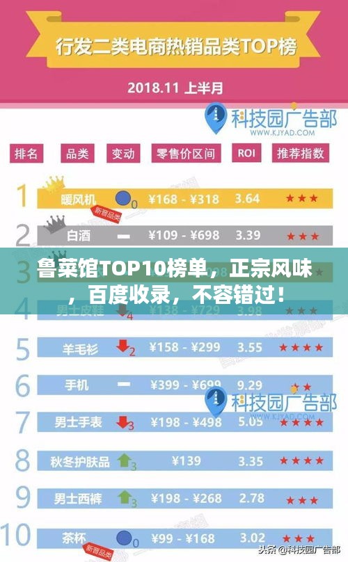 鲁菜馆TOP10榜单，正宗风味，百度收录，不容错过！