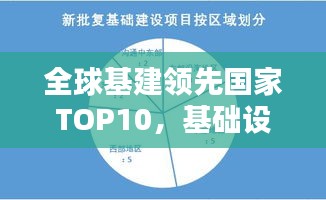 全球基建领先国家TOP10，基础设施建设的佼佼者