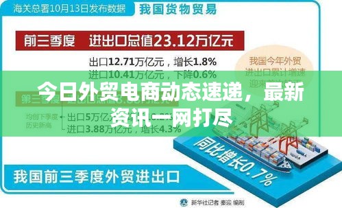 今日外贸电商动态速递，最新资讯一网打尽