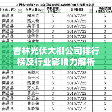 吉林光伏大棚公司排行榜及行业影响力解析