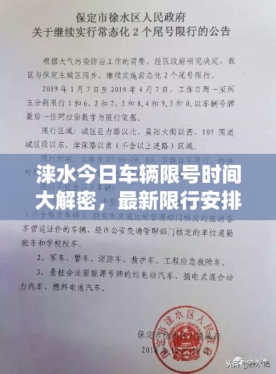 涞水今日车辆限号时间大解密，最新限行安排通告！