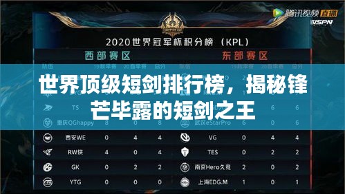 世界顶级短剑排行榜，揭秘锋芒毕露的短剑之王