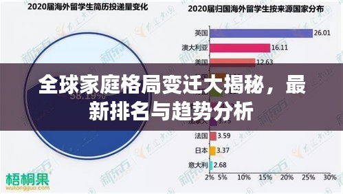 高人雅士 第2页