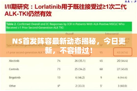 NS首发阵容最新动态揭秘，今日更新，不容错过！