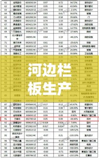 河边栏板生产公司排行榜TOP，行业领军企业一览