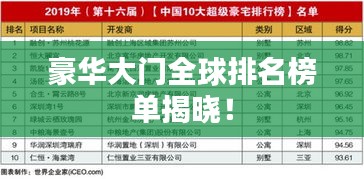 豪华大门全球排名榜单揭晓！