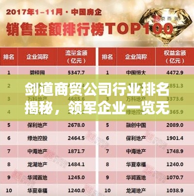 剑道商贸公司行业排名揭秘，领军企业一览无余