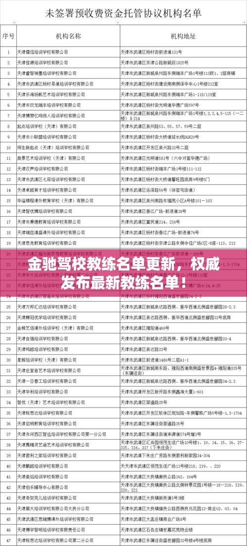 金驰驾校教练名单更新，权威发布最新教练名单！