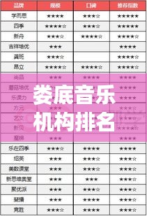 娄底音乐机构排名榜单揭晓，TOP 10音乐殿堂盘点！