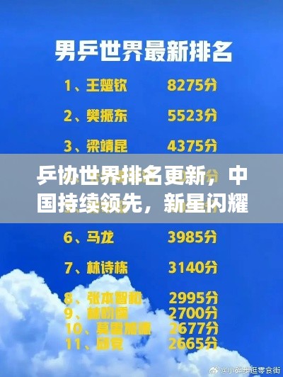还淳返朴 第2页