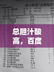 月里嫦娥 第2页