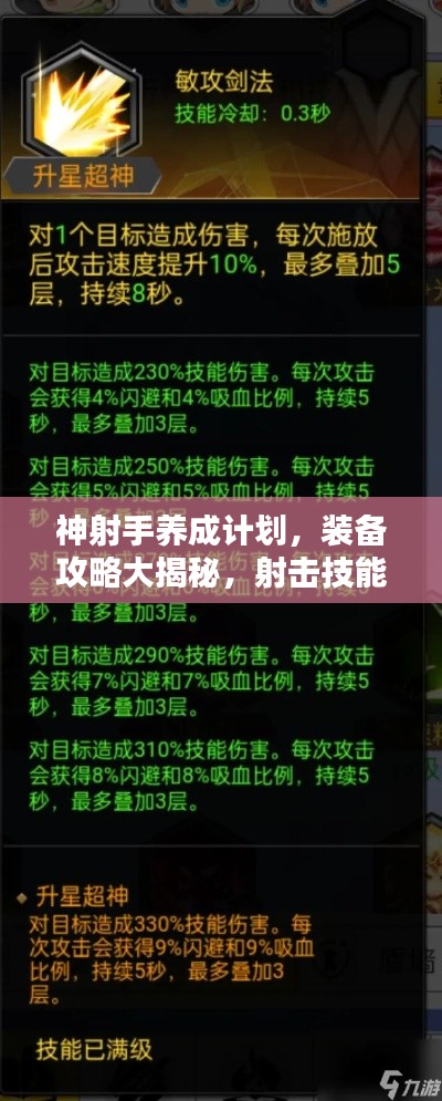 神射手养成计划，装备攻略大揭秘，射击技能与装备选择双重提升