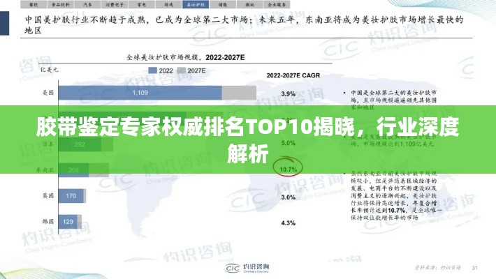胶带鉴定专家权威排名TOP10揭晓，行业深度解析