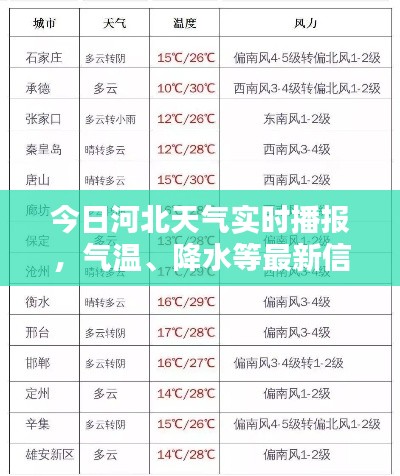 炊粱跨卫 第2页