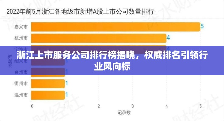 五侯七贵 第2页