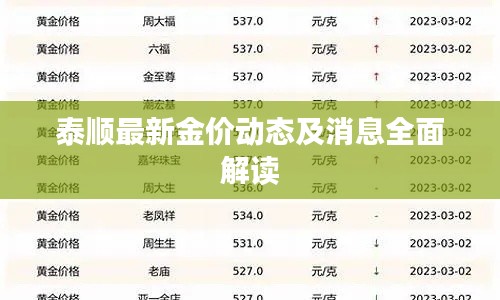 泰顺最新金价动态及消息全面解读