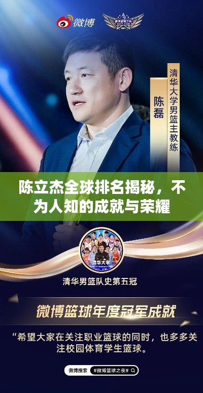 陈立杰全球排名揭秘，不为人知的成就与荣耀
