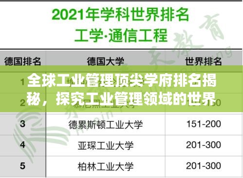 全球工业管理顶尖学府排名揭秘，探究工业管理领域的世界排名