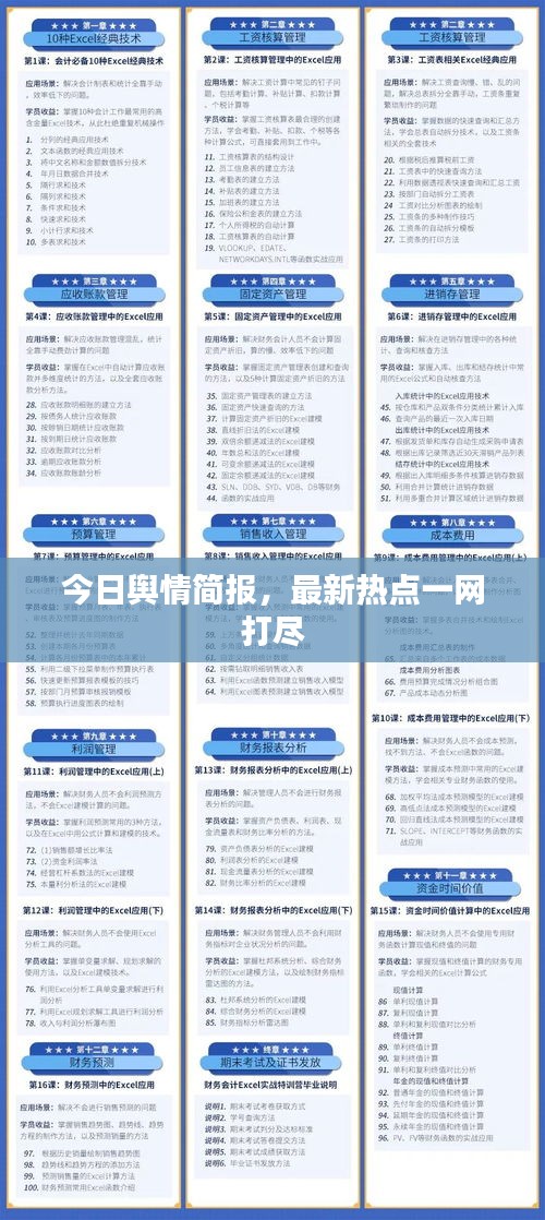今日舆情简报，最新热点一网打尽