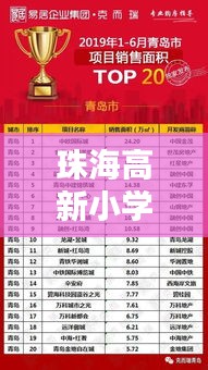 珠海高新小学排名揭晓，TOP10榜单来袭！