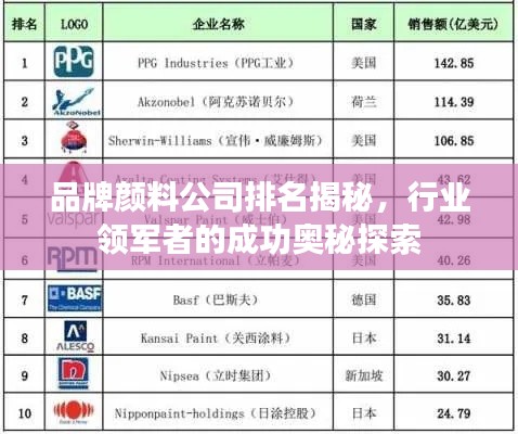 环肥燕瘦 第2页
