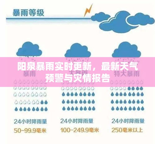 admin 第2页