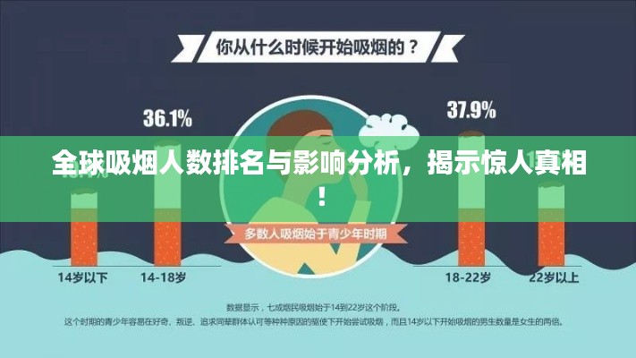 全球吸烟人数排名与影响分析，揭示惊人真相！
