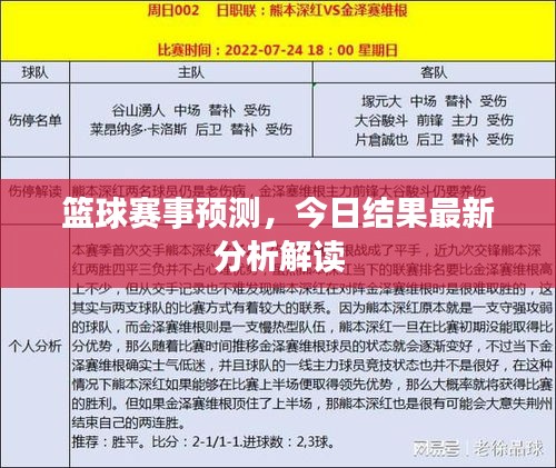 笃学好古 第2页