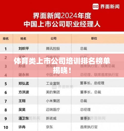 体育类上市公司培训排名榜单揭晓！