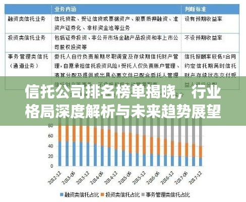 信托公司排名榜单揭晓，行业格局深度解析与未来趋势展望