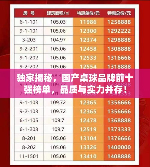 独家揭秘，国产桌球品牌前十强榜单，品质与实力并存！