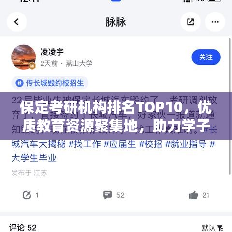 保定考研机构排名TOP10，优质教育资源聚集地，助力学子圆梦研究生！