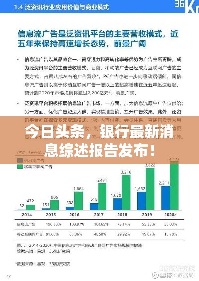 今日头条，银行最新消息综述报告发布！