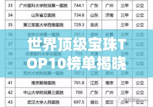 世界顶级宝珠TOP10榜单揭晓，惊艳你的眼球！
