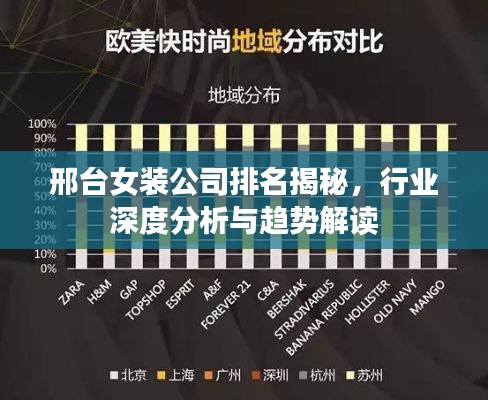 邢台女装公司排名揭秘，行业深度分析与趋势解读