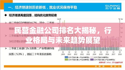 民营金融公司排名大揭秘，行业格局与未来趋势展望