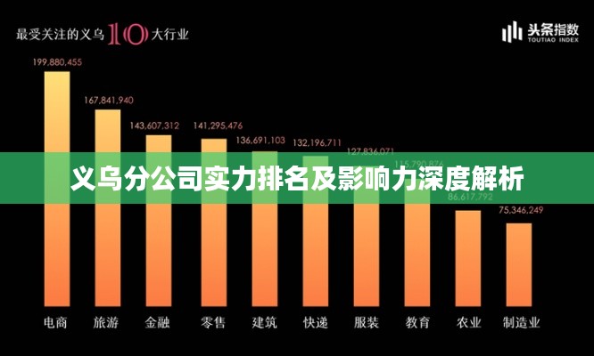 义乌分公司实力排名及影响力深度解析