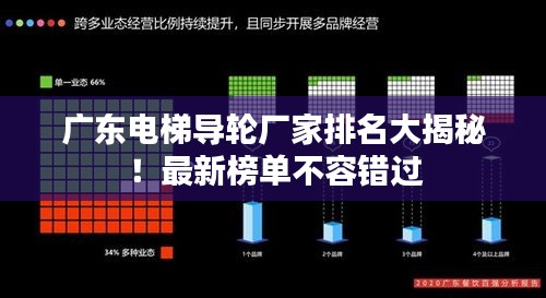 广东电梯导轮厂家排名大揭秘！最新榜单不容错过