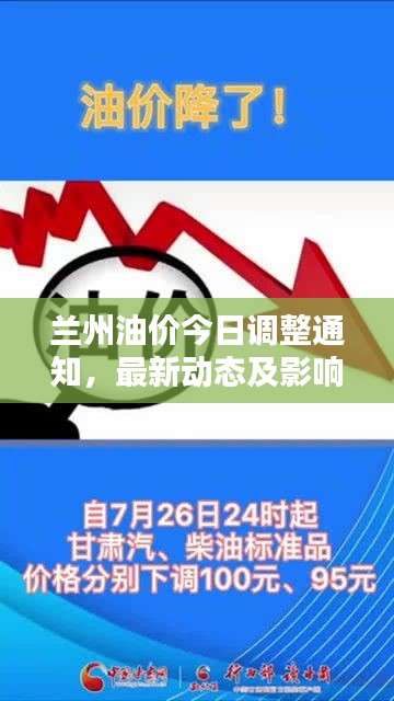 兰州油价今日调整通知，最新动态及影响分析