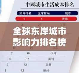 全球东岸城市影响力排名榜单揭晓！揭秘城市排名与影响力